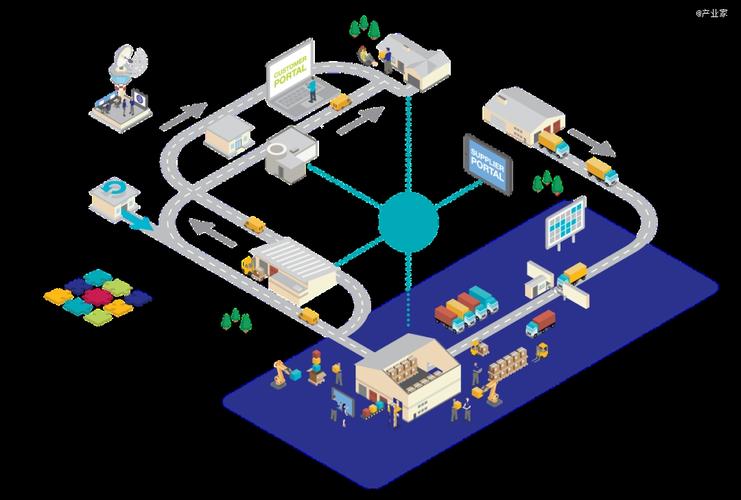 一個「改造」的工廠背后 中國電商的AI重構浪潮與軟件開發新局